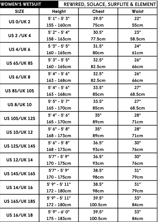 C-skins WOMENS WETSUIT 24 0 Size Chart